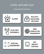 Tuya WIFI Electronic Lock Smart Door Lock Keyless Unlock with Password Biometric Fingerprint Lock Tuya APP Remote Unlock - Image 9
